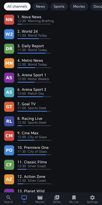 Channels on a phone